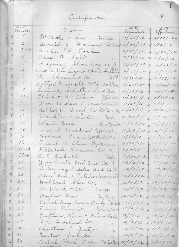 Handwritten ledger of some of the first policies written by Accident Fund.